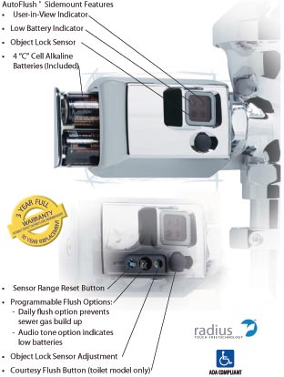 Technical Concepts TC AutoFlush Sidemount Automatic Urinal & Toilet Flushers Features