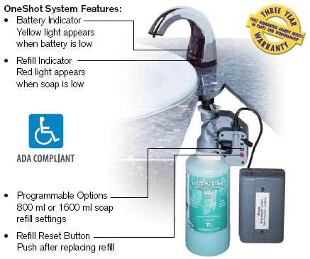 soap dispenser soap refills